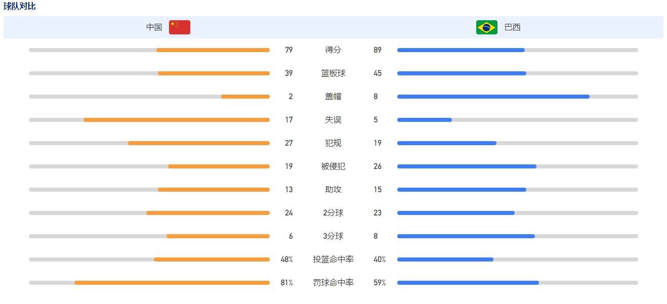 程伟豪谈及因父亲癌症过世，让他对生死的感触更加深刻，称;在悬疑推理的部分之外，更多想要传递的是爱，这部导演献给父母的电影，;爱才是最终的主题